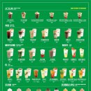 상동역 3번출구 이미지