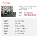 전북로얄