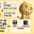 스테이블그라운드