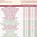 조선의 임금에게 길을 묻다 이미지