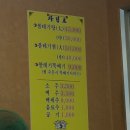 민속볼테기 이미지