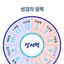 성경의 달력 이미지