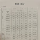 더안건축학원