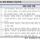에스엔케이모터스