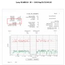 작업장에서의 소음측정 및 평가방법 이미지