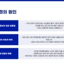 이루다수학학원 네이버블로그