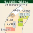 부산 기장 "월드컵 빌리지" 옆 전원주택 사업부지. 이미지