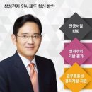 [칼럼]2030 MZ세대 도전정신에 국가 미래가 달렸는데 일자리가 없다. 이미지