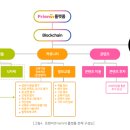 에이앤엠교육