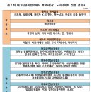 예그린 이미지