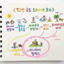 하와이 - 달서구 송현로 32 | 하와이 라니카이 필박스 트레킹 후기｜난이도, 주차 방법, 준비물 꿀팁 총정리