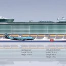 노아의 방주 이미지