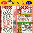 이십세기분식포차