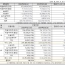 2025학년도 대학입학전형시행계획 이미지