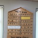 원삼메밀집