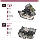 가야역 롯데캐슬 스카이엘 개요 및 평면안내 이미지