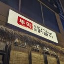 부뚜막숯불