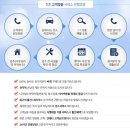 미소아트빌 네이버블로그