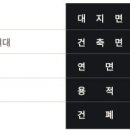 주식회사에이치앤씨 이미지