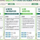 한국농수산식품유통공사농수산식품유통교육원 이미지