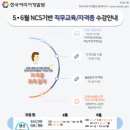 한국품질개발원 이미지