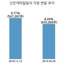 제노텍 이미지
