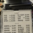 라성기계판매단지(라성금속) | 식육 문래" 기본 반찬 잘 나오는 영등포 맛집 문래동 회식 장소 추천 오겹살 꼬들살 천겹살 주문 후기