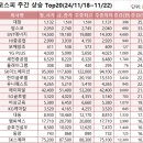 나섬컴퍼니 이미지