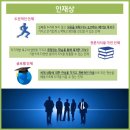 엔트라세차기(주) 이미지