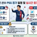 레알·맨유 이적시장 정리, 수비와 중원이 핵심인 이유
