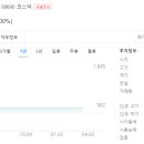 오전동 67-2 이미지