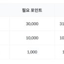 랜덤박스 이미지