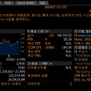 엑스게이트 (356680 - 인프라소프트웨어) 이미지