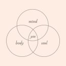 [광진구평생학습센터] 개관기념-기초 이론과 실습을 통한 마음챙김 명상 교육 | 상담,가족상담,소마표현예술치료,자아초월코칭,평생교육 /아동,청소년,성인,중년,노년 / 건강한관계...