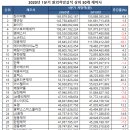 에이치케이메디 이미지