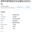 동문굿모닝힐맘시티 1단지 이미지