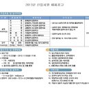 평화엔지니어링 이미지