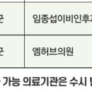 김상준내과의원 이미지