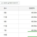 벽적골주공 8단지1차 이미지