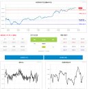 대한비철금속A 태양광발전소 | 젠슨 황이 던진 2가지 GPU에서 낸드로, 자율주행 출시! 1월 7일 장전 시황