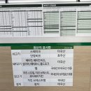 써브웨이 논산점 이미지