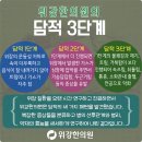 채한의원 네이버블로그