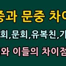 종중과 문중 차이점(종친회, 문회, 유복친, 가문의 법위와 차이점) 이미지