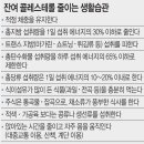 HDL 이미지