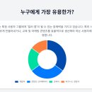 캔버스(CANVAS) 이미지