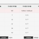 프렌즈 멀티샵 이미지