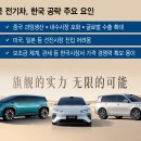 (주)한국메이드