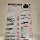 술술 세계맥주 이미지