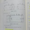 교수님!!퍼센트 임피던스가 헷갈립니다. 이미지