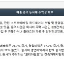 상신네트웍스 이미지